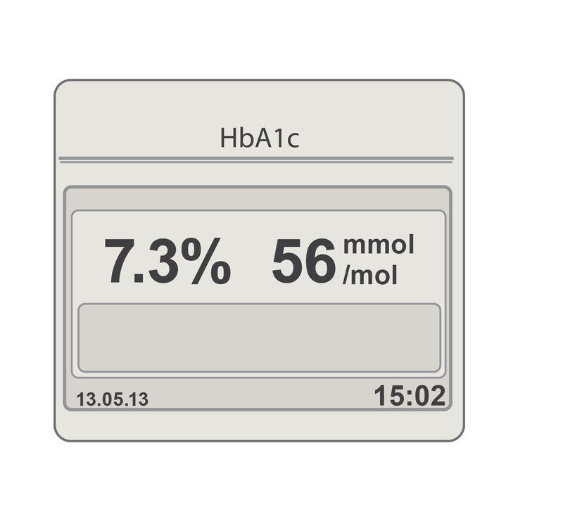 Step 4 - How to use the HemoCue® HbA1c 501 System