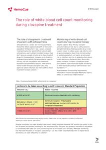 White paper- compliant clozapine monitoring in psychiatry. HemoCue